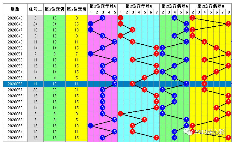 2024澳门码今晚开奖结果，最爱详细释义解释落实_V20.56.74