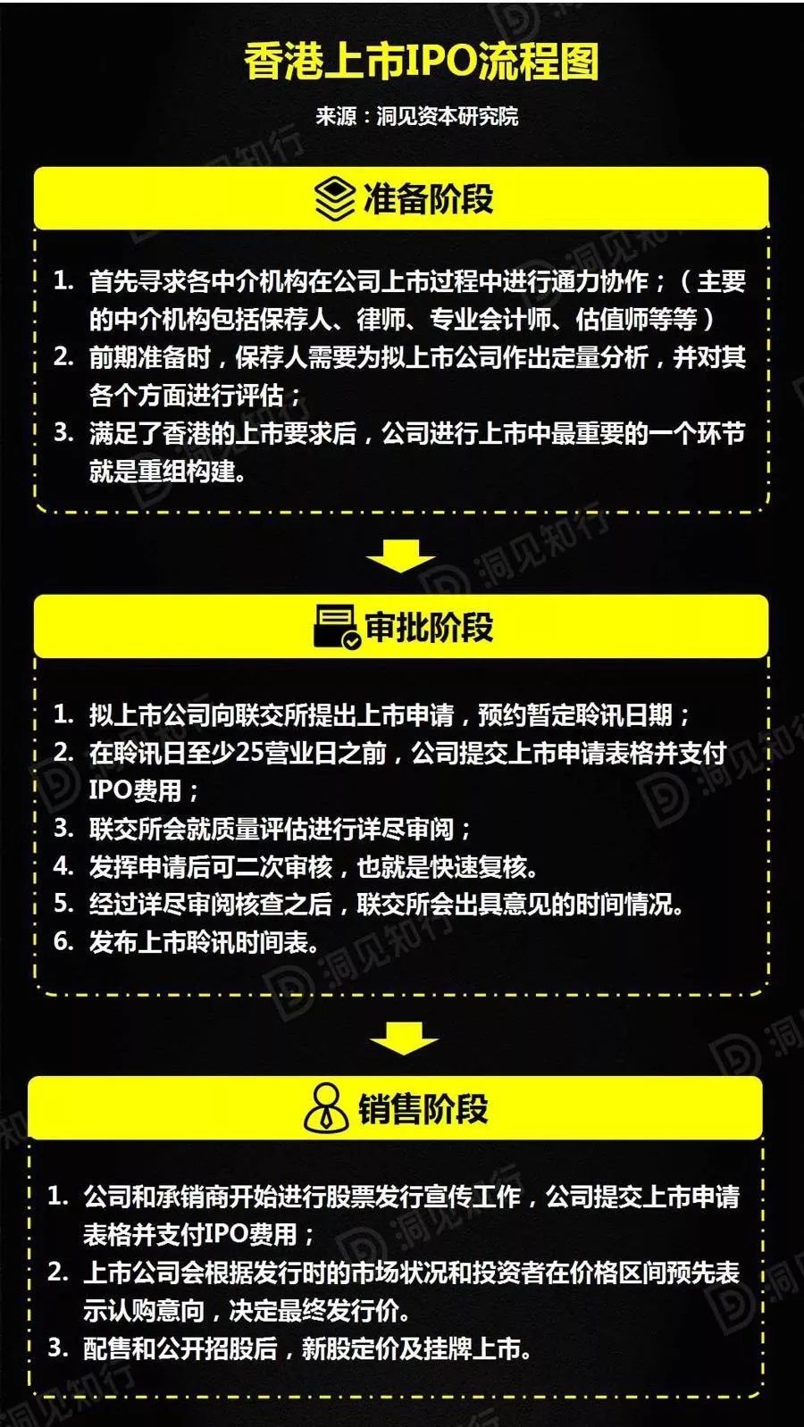 2024香港最新开奖结果查询，最爱详细释义解释落实_VIP48.12.48