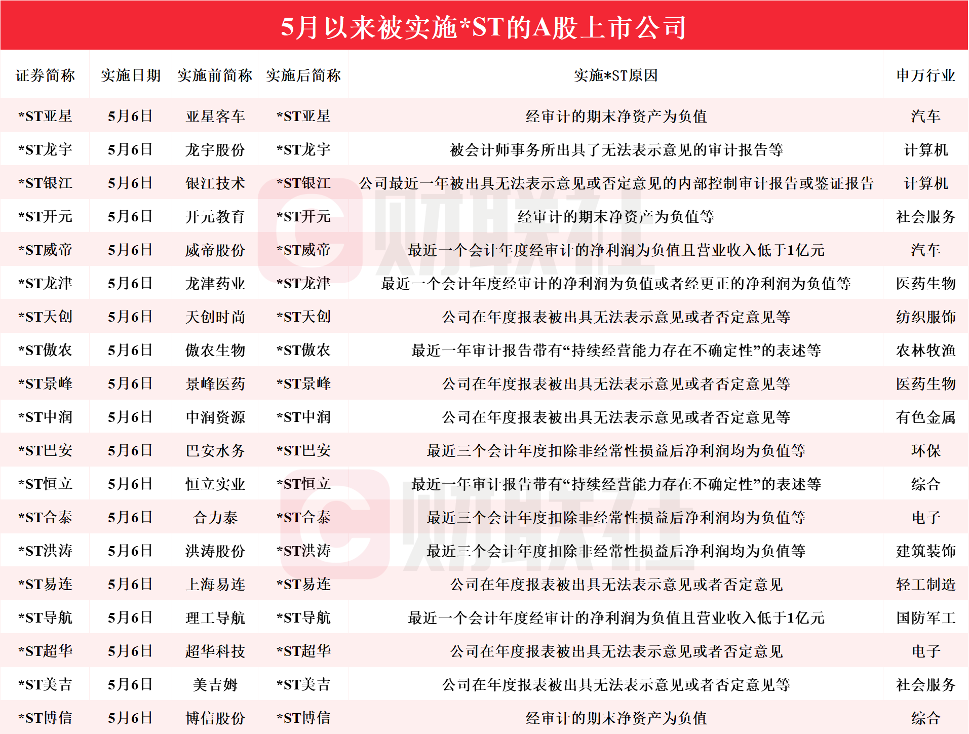 2024香港特马今晚开奖，最爱详细释义解释落实_ios61.49.97