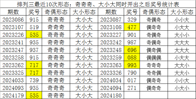 一肖一码，最爱详细释义解释落实_3D21.87.21