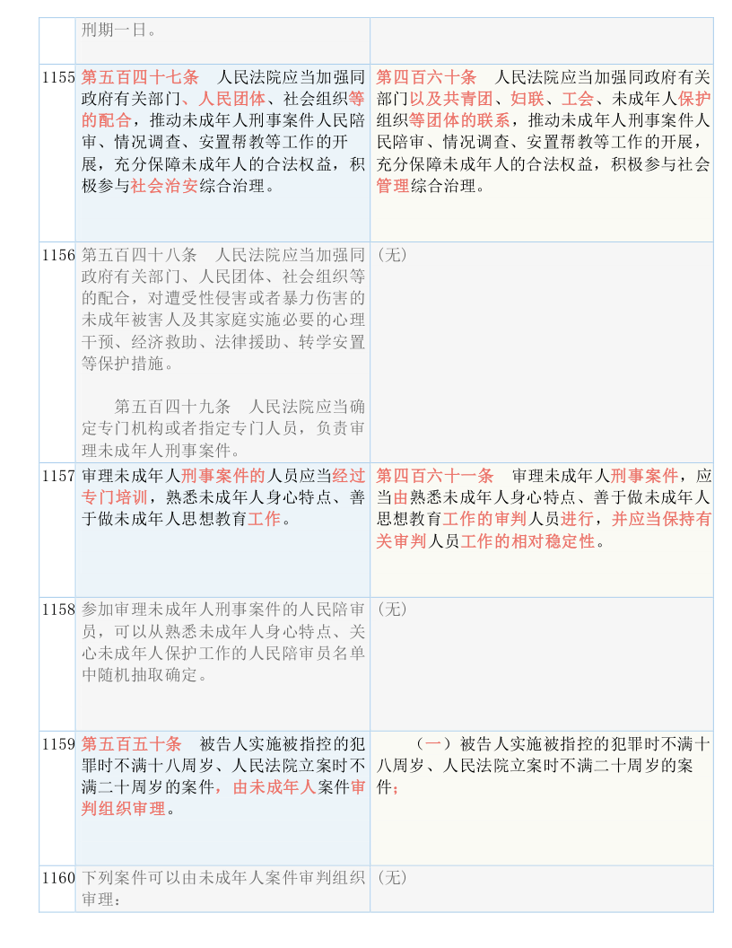 一肖中，最爱详细释义解释落实_3D96.3.83