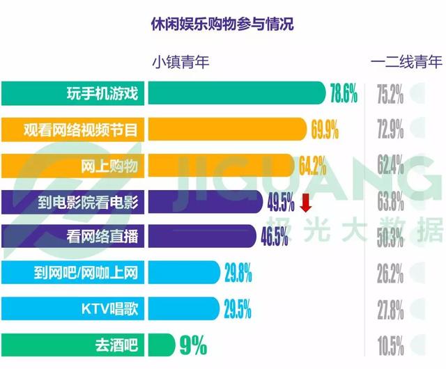 新奥天天免费资料单双，最爱详细释义解释落实_HD39.39.61