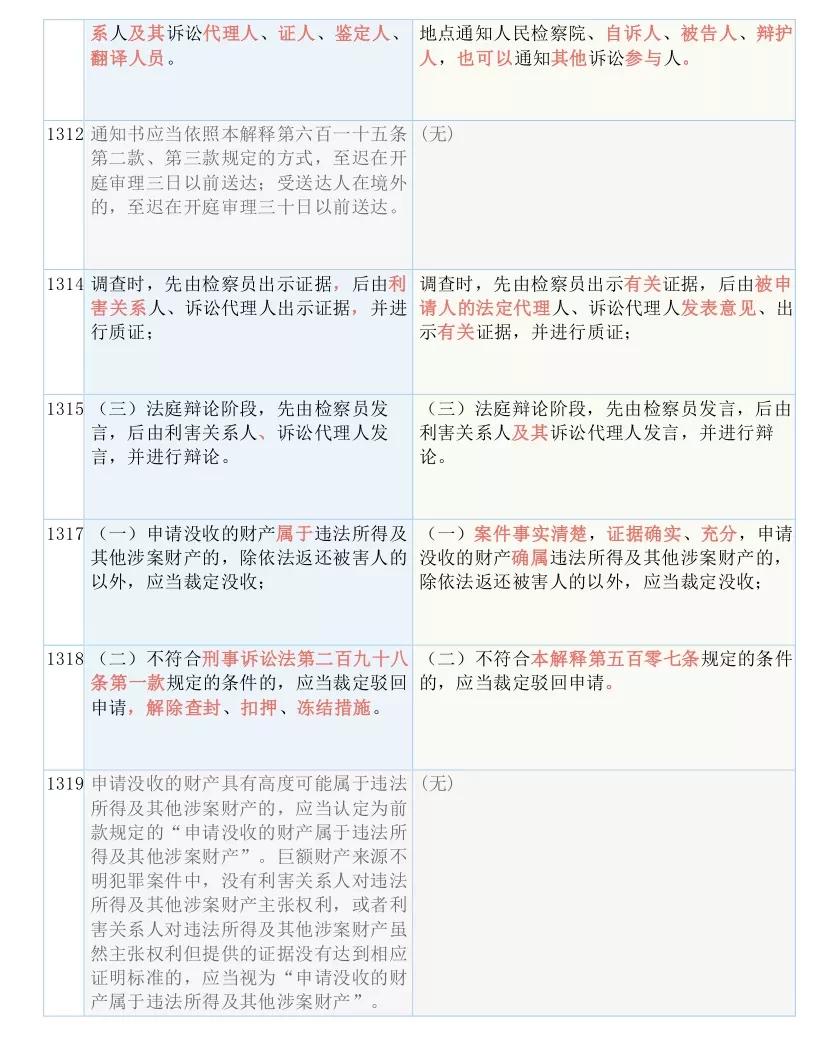 新澳2024年精准资料32期，最爱详细释义解释落实_BT37.63.63