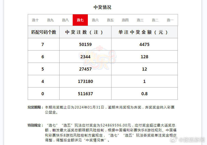 新澳门开奖结果2024开奖记录查询官网，最爱详细释义解释落实_iPhone57.64.29