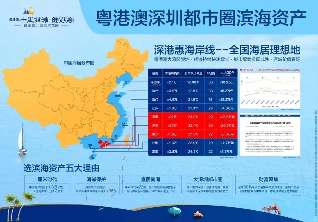 新澳门资料大全免费，最爱详细释义解释落实_V版34.73.8