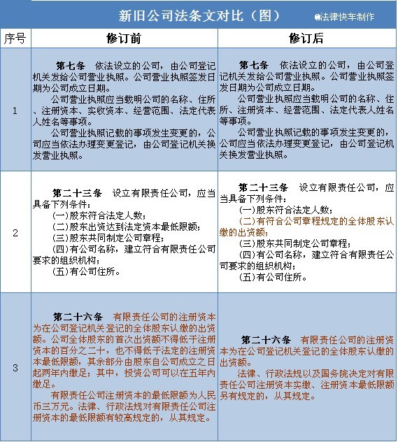 最准一码一肖100，最爱详细释义解释落实_ZOL61.28.95