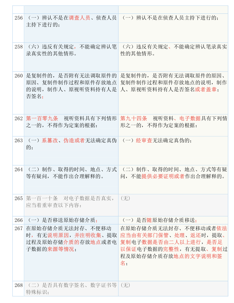 澳门一码一肖一特一中2024，最爱详细释义解释落实_V版90.27.94