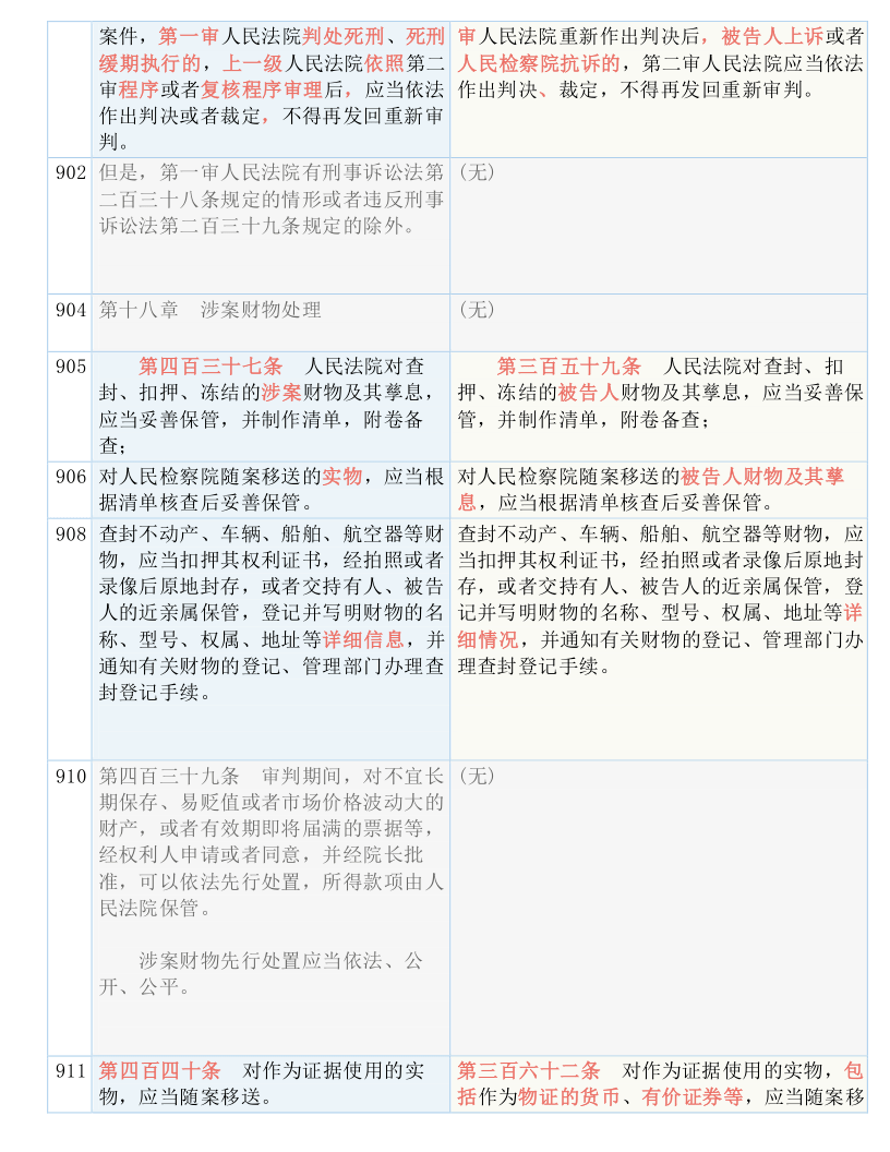 澳门一码一肖一特一中347期，最爱详细释义解释落实_V87.86.16