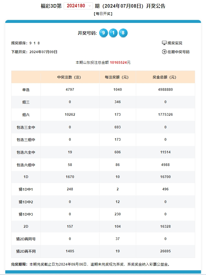 澳门六开奖结果2024开奖记录今晚直播，最爱详细释义解释落实_GM版83.16.17