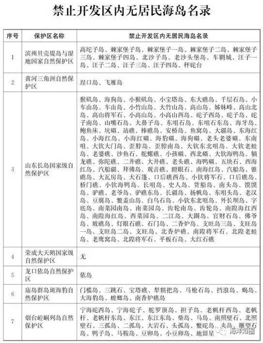 澳门六开奖结果2024开奖记录，最爱详细释义解释落实_Sims6.6.7