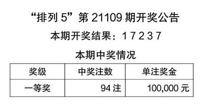 澳门天天彩正版免费资料大全，最爱详细释义解释落实_3D77.40.58