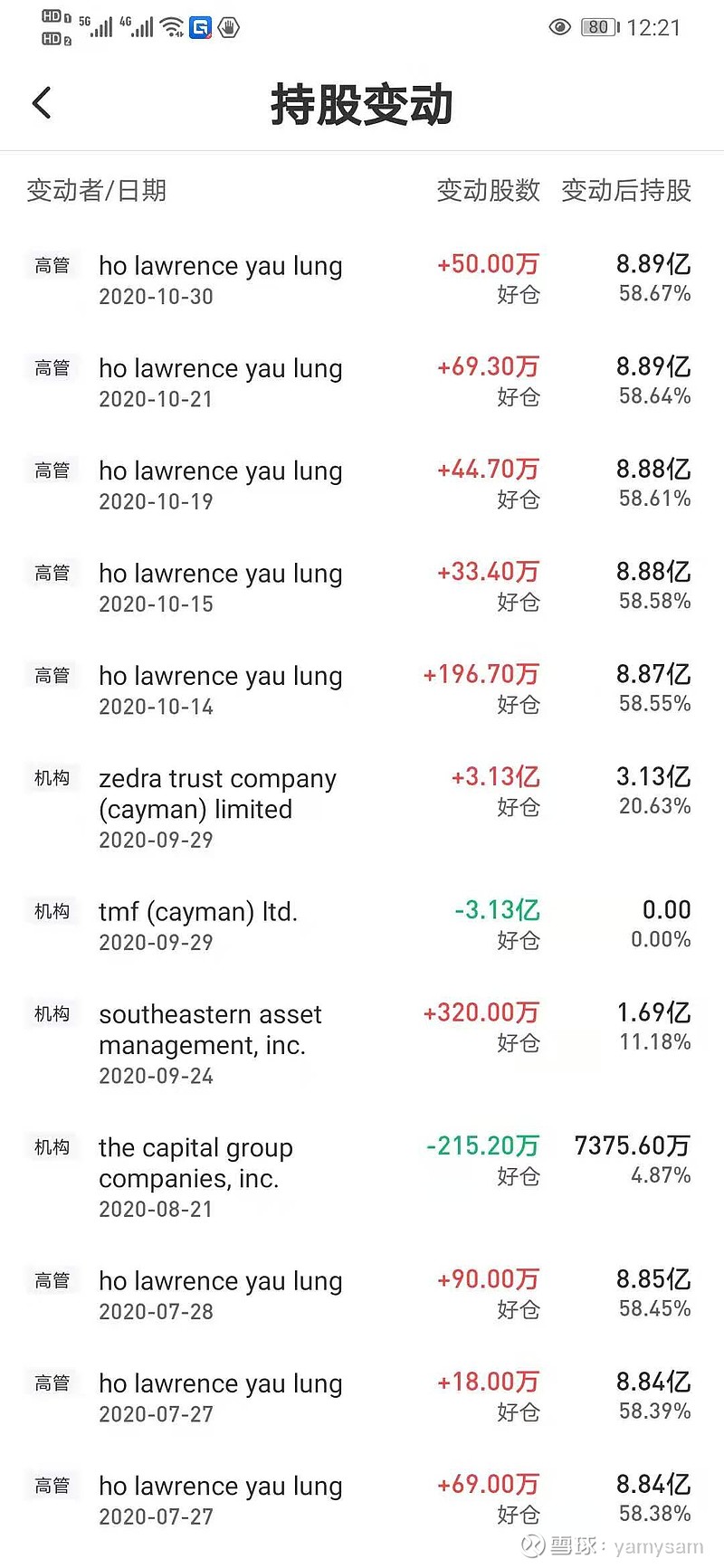 澳门最难一肖一码一码，最爱详细释义解释落实_战略版70.31.77