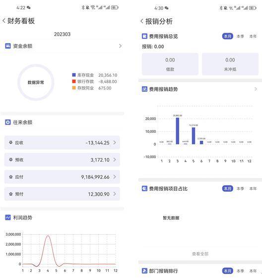 管家婆一肖一码100正确，最爱详细释义解释落实_ios54.41.54