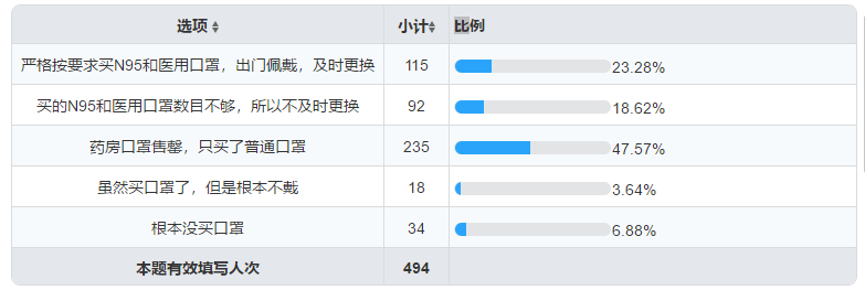 管家婆精准资料大全，答案释义解释落实_3DM6.65.6