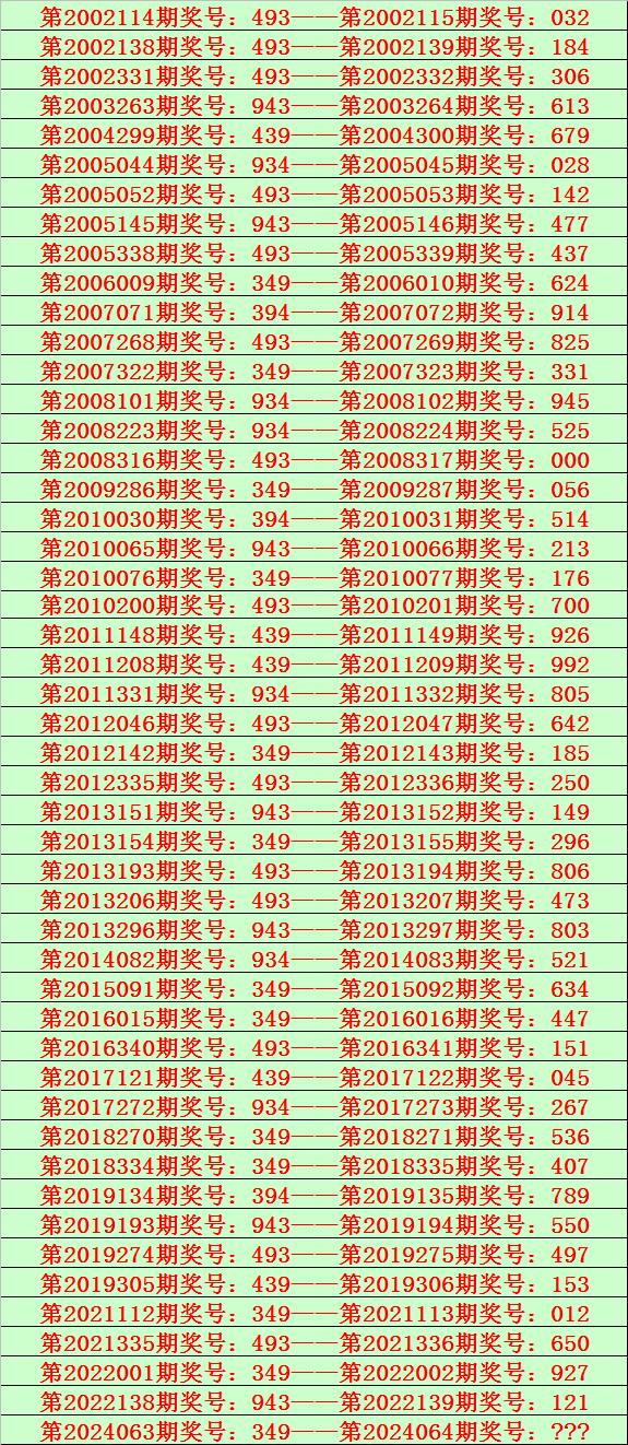 管家婆精准资料大全，答案释义解释落实_3DM6.65.6