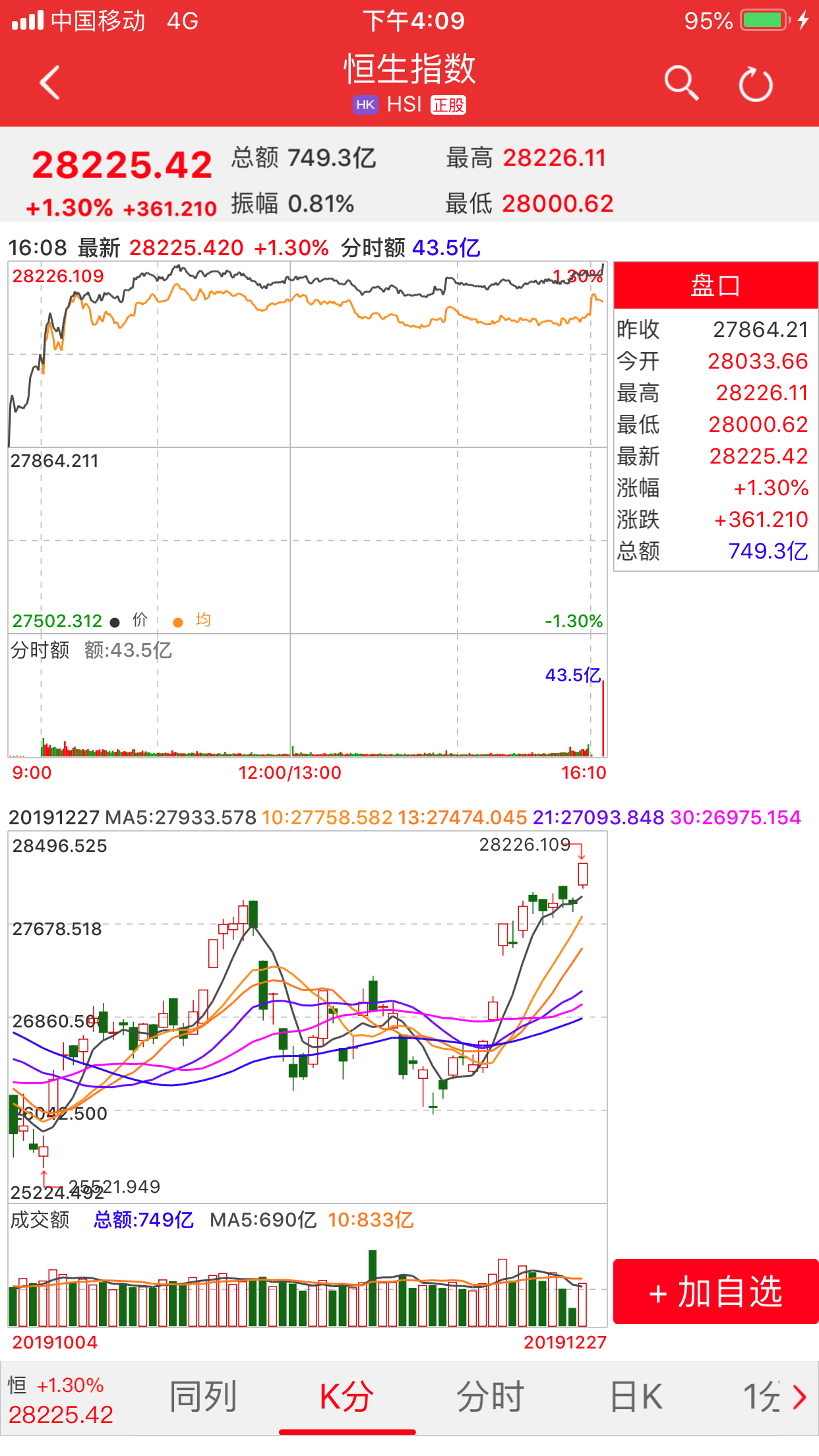 118图库开奖结果奖香港，贝莱德也走了_GM版9.60.25