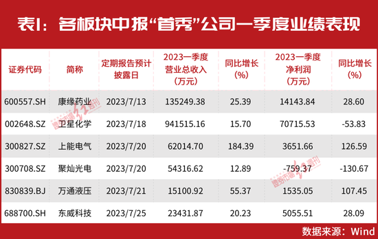 2024东方心经下载，逻辑上涨空间有限_iShop17.80.68