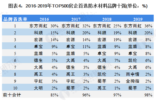 2024东方心经下载，逻辑上涨空间有限_iShop17.80.68