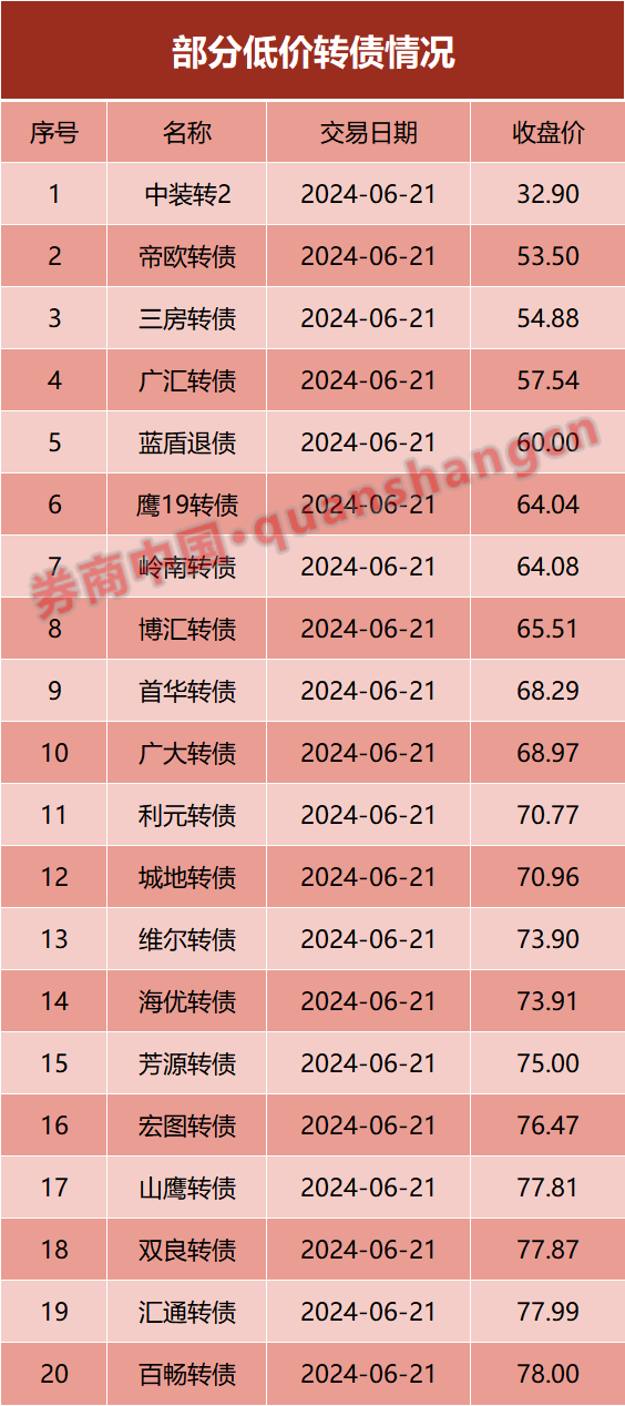 2024年香港开奖记录查询，稳健的认知也很关键_网页版72.24.11