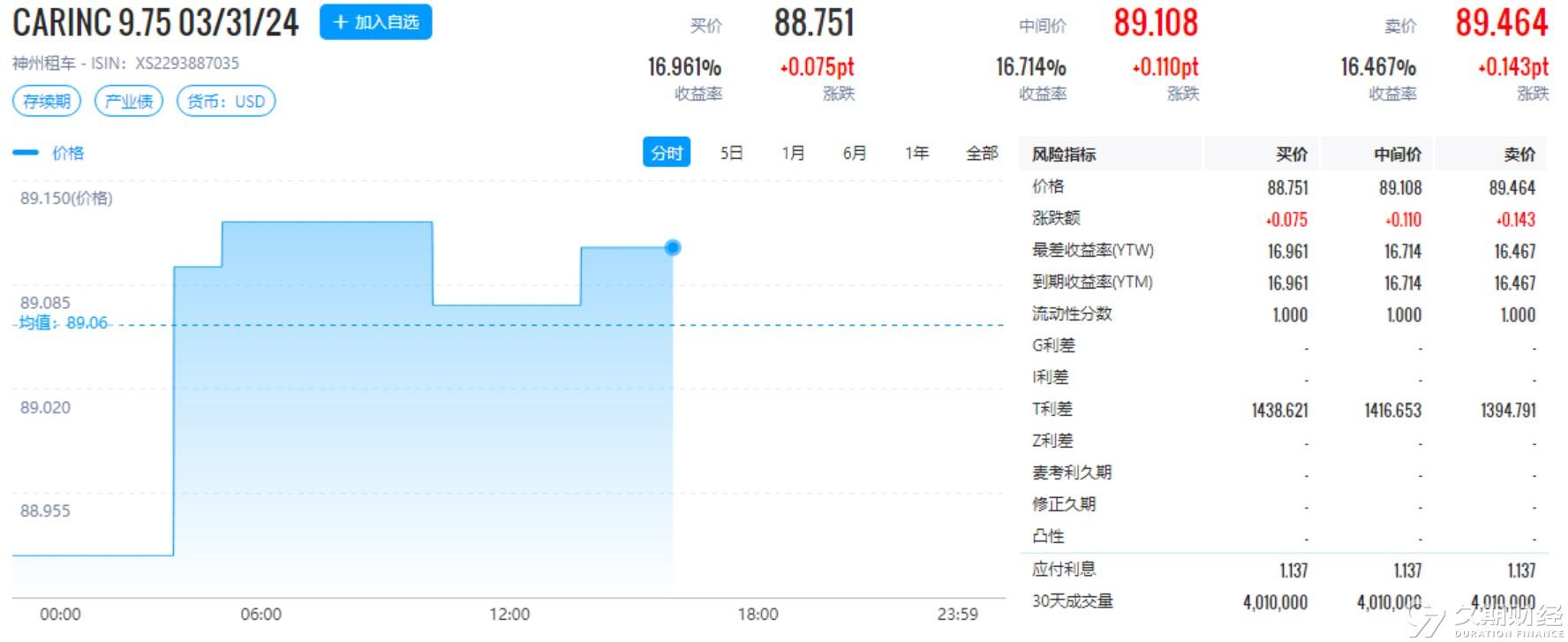 2024年新奥开什么今晚，行情有望延续_网页版12.96.42