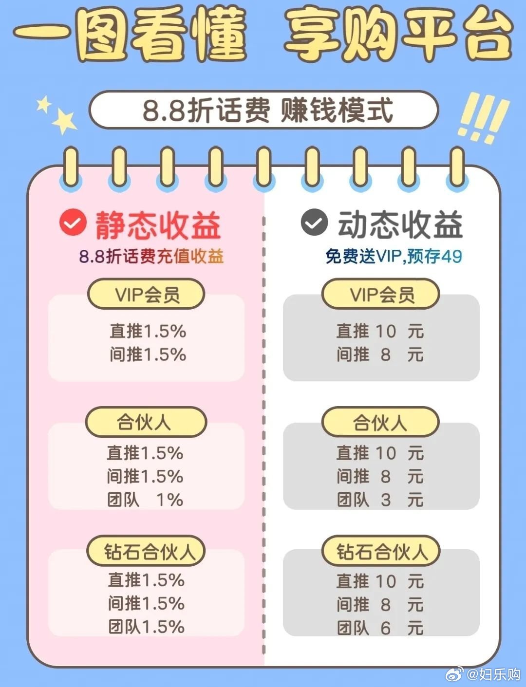 2024年新奥门免费资料5，全面回暖百花齐放7只为主动权益_app17.18.17