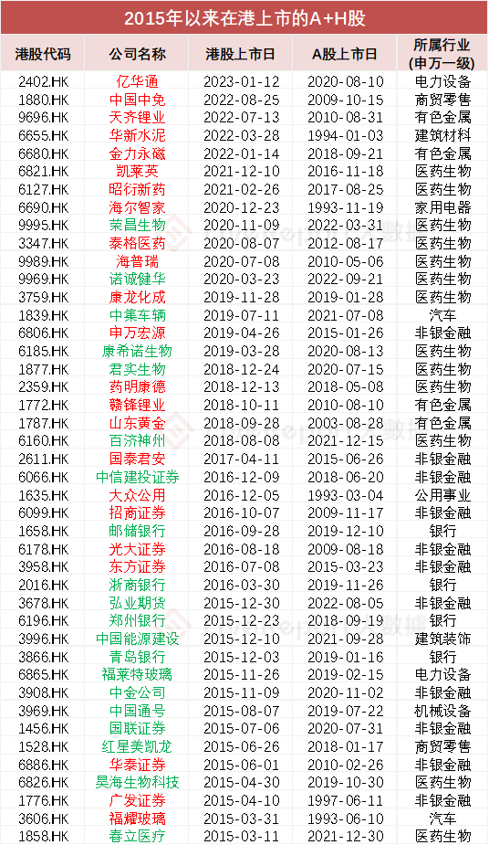 2024年新澳开奖结果查询表格下载，连续两年不及营收增速_网页版62.40.62