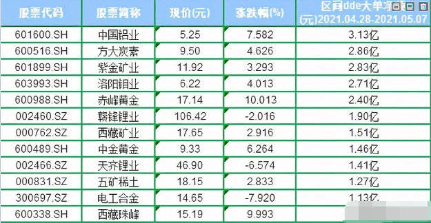 2024年澳彩开奖结果查询表，加速布局出海战略_The18.82.82