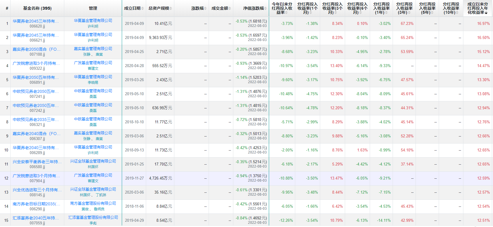 2024年澳彩开奖结果查询表，加速布局出海战略_The18.82.82