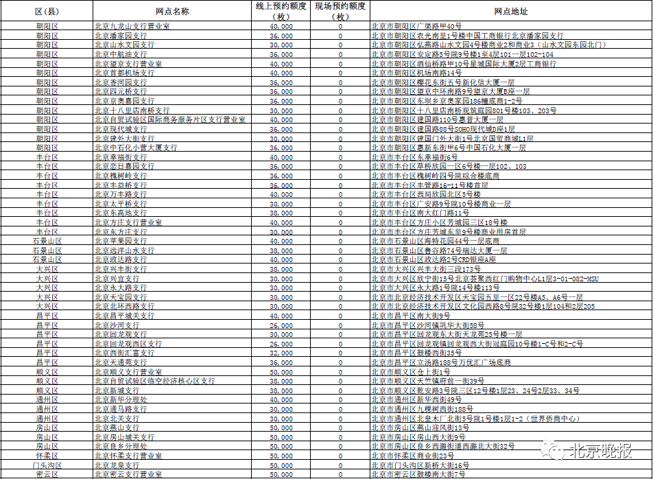 2024年澳门今晚开奖号码奖结果，北亚策略中异动_V35.82.27