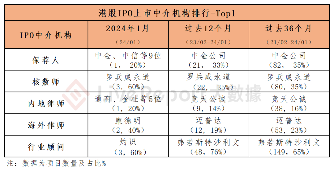 2024年澳门免费资料查询结果，六大公募人士重磅发声_iPad37.62.63