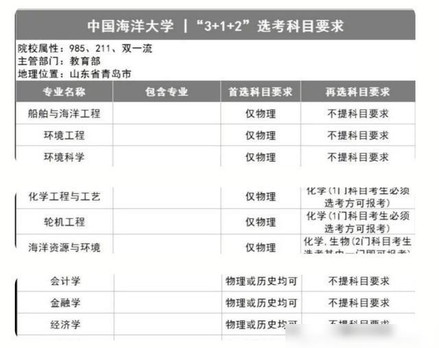 2024新奥历史开奖记录表，关注需求兑现情况_V16.68.32