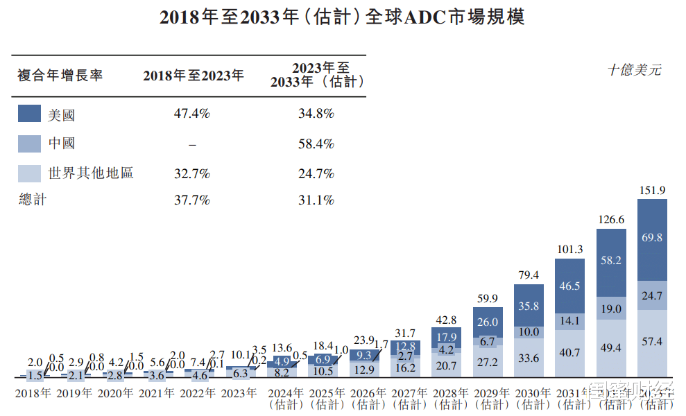 2024新澳免费资料大乐季，扩展全球市场布局_ZOL19.14.79