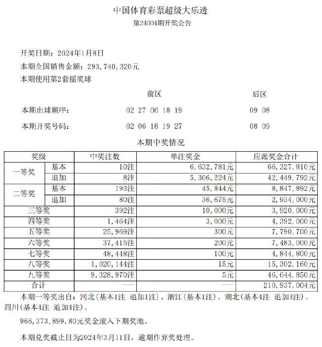 2024新澳免费资料猜谜语，六大公募人士重磅发声_WP60.61.46