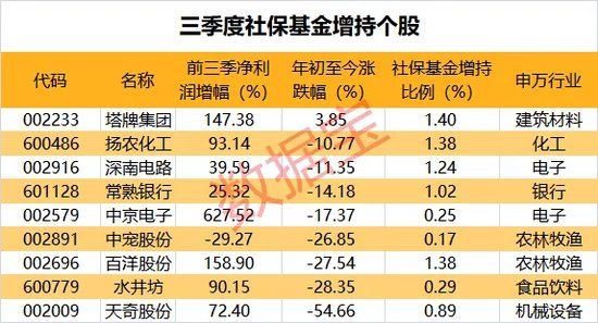 2024新澳开奖结果查询表，青睐商业中心等细分赛道_GM版73.21.73