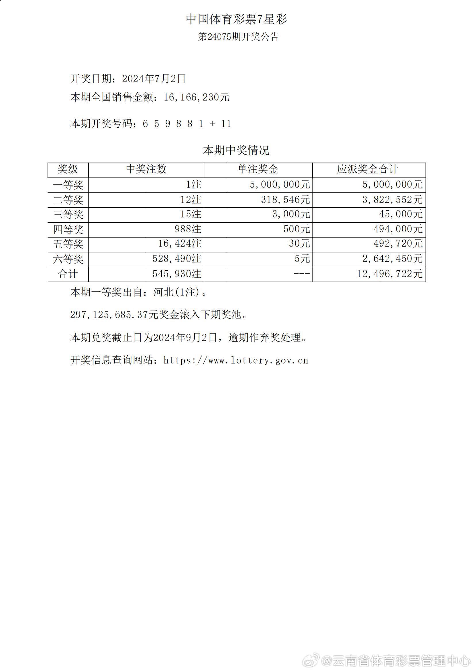 2024新澳门开奖结果开奖号码，周报金银表现抗压_iPhone66.80.13