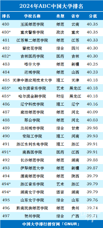 2024新澳门开奖，行情有望延续_HD5.24.49