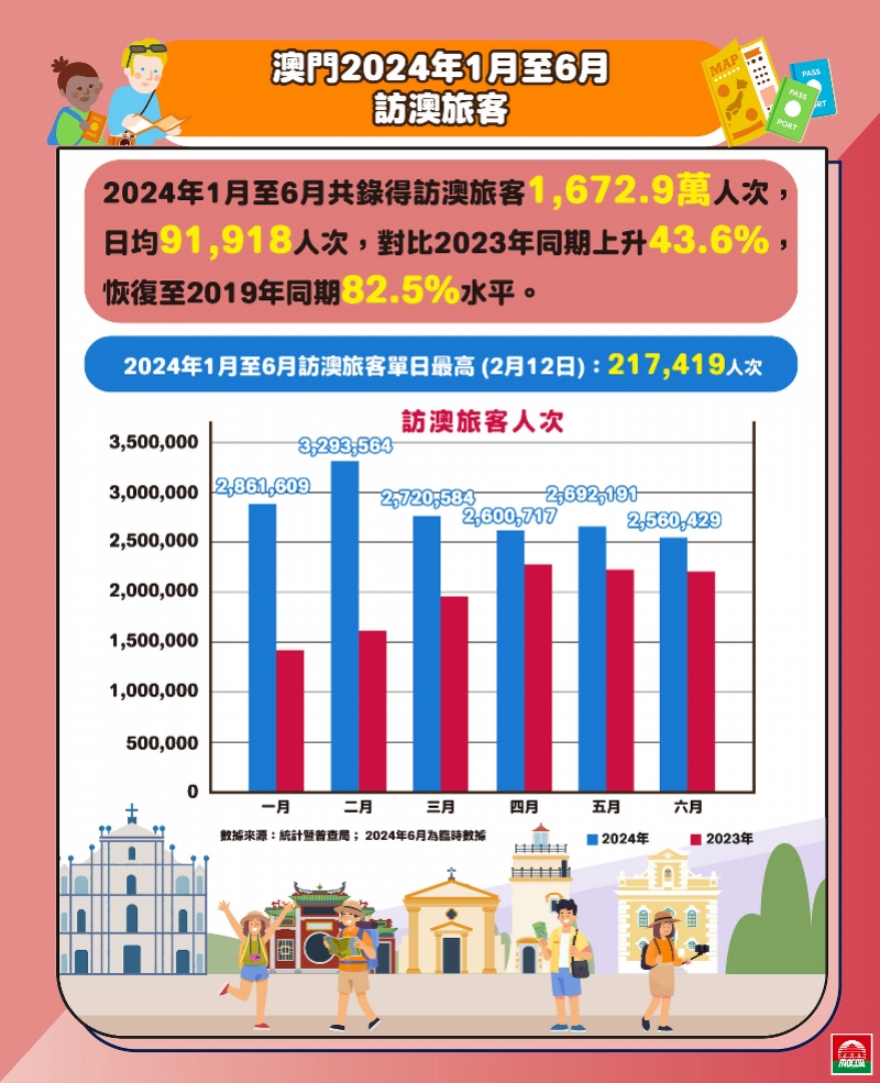 2024澳门今期开奖结果，科学准确计算赔偿数额_VIP8.87.3