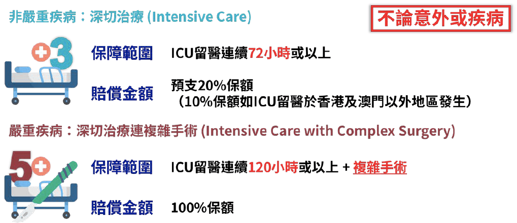 2024澳门免费精准资料74期，科学准确计算赔偿数额_Sims5.95.95