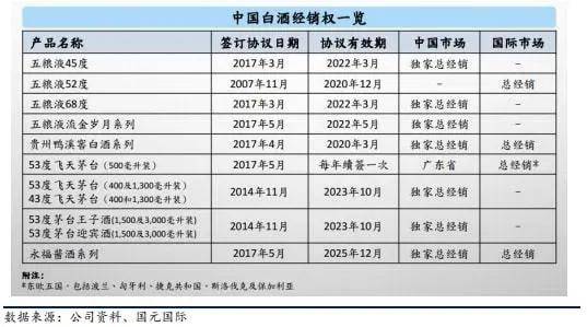 2024澳门内部资料和公开资料梧州，突发重大重组终止_ZOL47.62.47