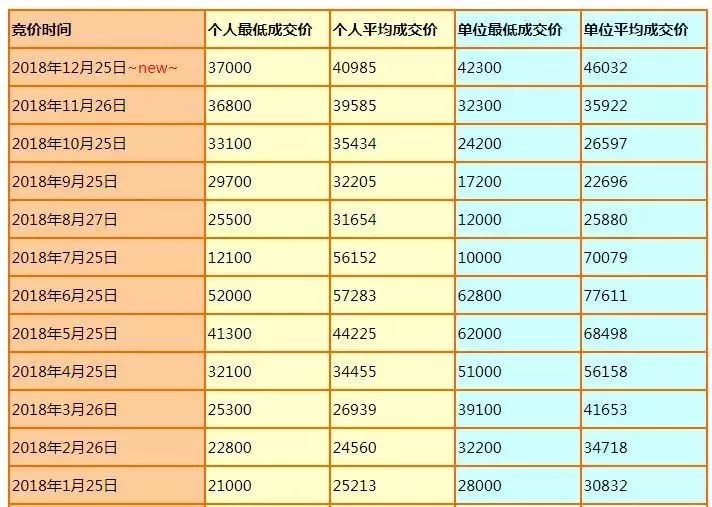 2024澳门码今晚开奖结果出来了吗，改革开放结出的果实_WP65.30.95