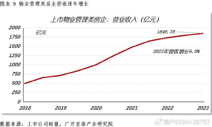 2004新澳精准资料免费提供，发力第二增长曲线_3D66.66.34