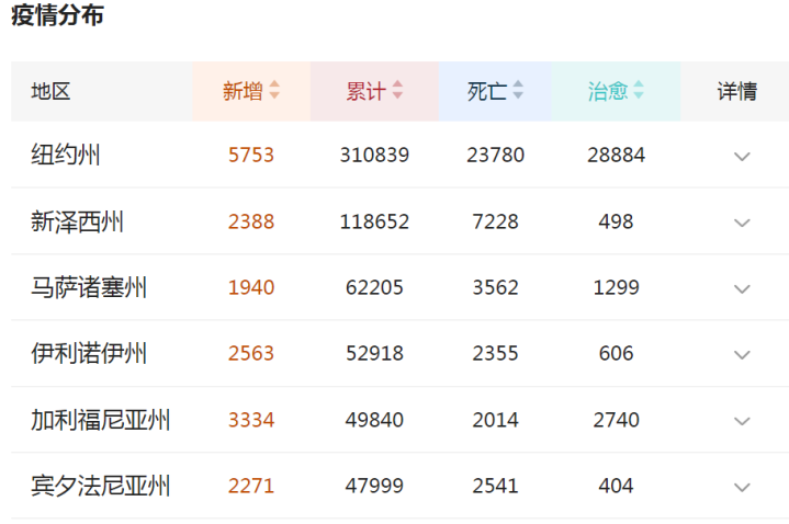 2024年澳门开奖记录，全方位正被各机构践行_3D30.70.70