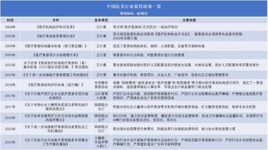 2024新奥历史开奖记录香港，需要数字化的_WP50.82.35