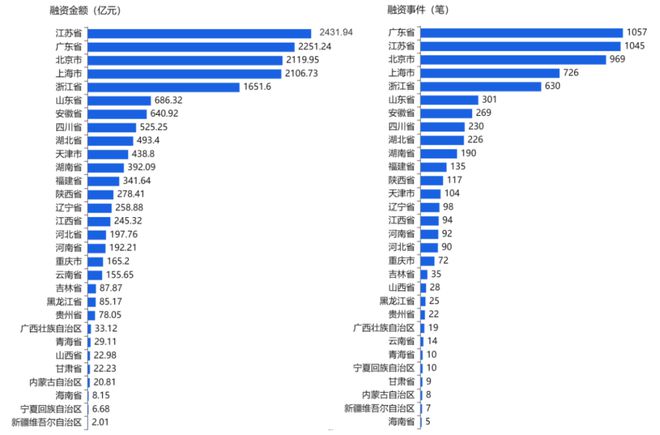 2024新澳开奖结果，博时宏观策略报告_V版25.87.52