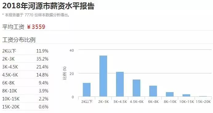 2024新澳开奖结果，博时宏观策略报告_V版25.87.52