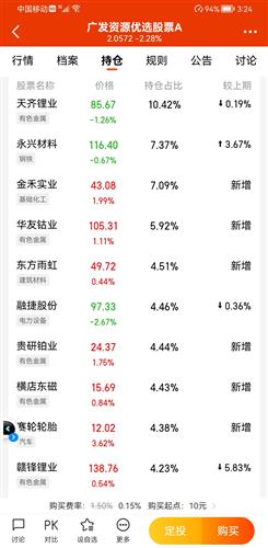 正宗一肖一码100中奖图片大全，投资哪些领域不能碰，_iPad75.39.27