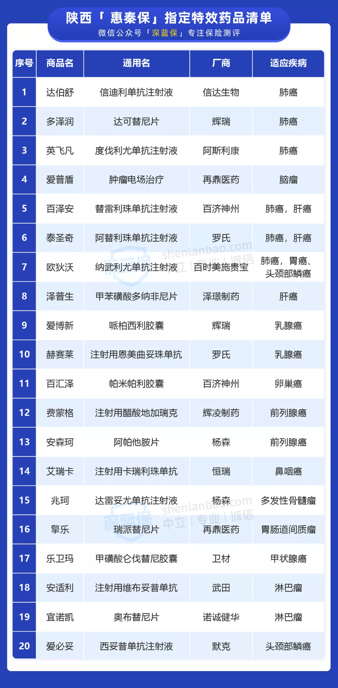 2024澳门资料免费大全，权威解答来了_ZOL59.59.41