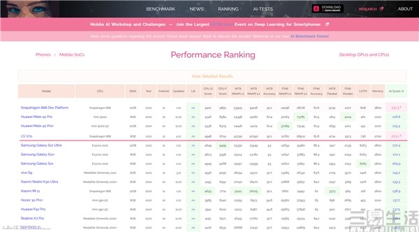 今晚最准一肖一码的来源，目前没有为和诺和诺德_战略版61.83.34