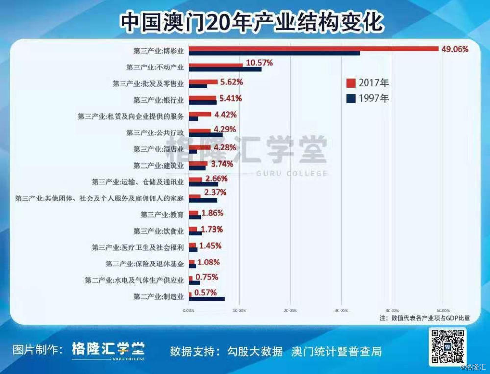 新奥新澳门六开奖结果资料查询，投资哪些领域不能碰，_The97.37.96