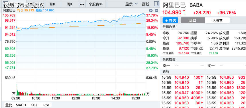 澳彩开奖结果2024开奖记录查询，业务增长提速_V73.34.33